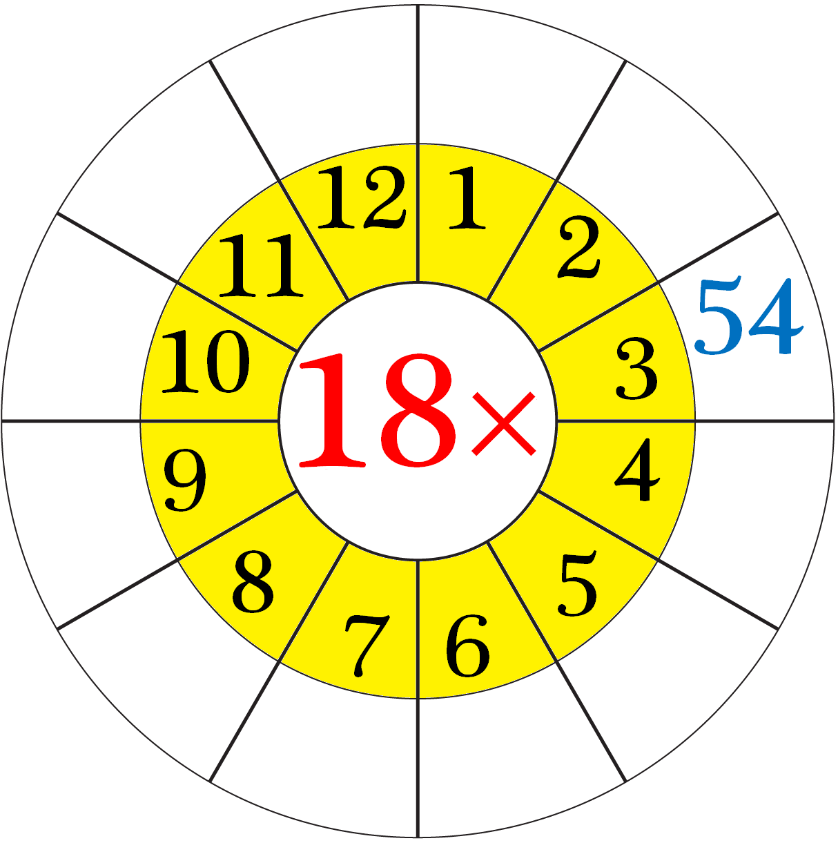 worksheet-on-multiplication-table-of-18-word-problems-on-18-times-table