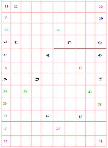 Missing Numbers Worksheet | Missing Numerals | Free Worksheets for Kids