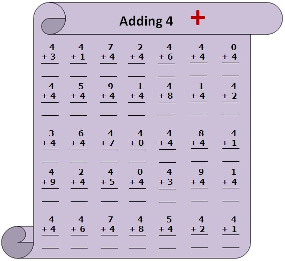 Worksheet on Adding 4 | Practice Numerous Questions on 4 | Add Four