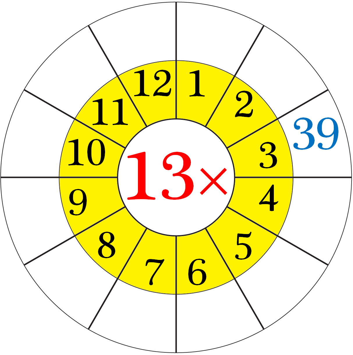 Worksheet On Multiplication Table Of 13 Word Problems On 13 Times Table