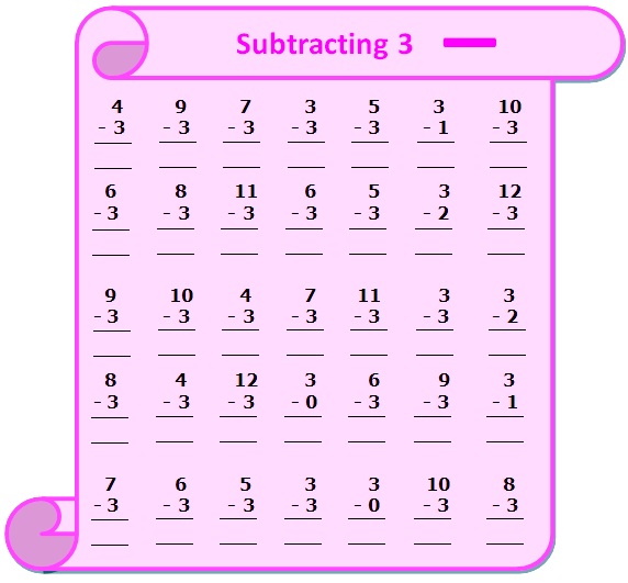 Subtraction Subtraction With Pictures Free Math Worksheets For Kidergarten And Preschool
