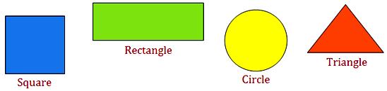 Two Dimensional Shapes And Lines Plane And Curved Surfaces 2 D 3 D 