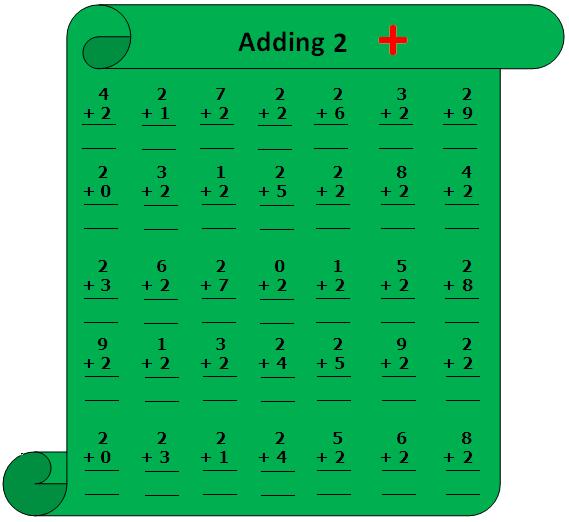 Worksheet On Adding 2 Add Two To A Number 0 To 9 Practice Numerous Questions