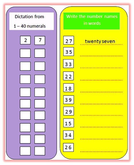 Worksheet On Number Names From One To Forty Name Of The Numerals In 