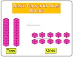 We will learn adding tens and ones. Write in expanded form and find the sum and arrange the numbers in columns. Add the digits in ones and tens column.