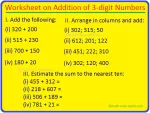 Worksheet on Addition of 3-digit Numbers