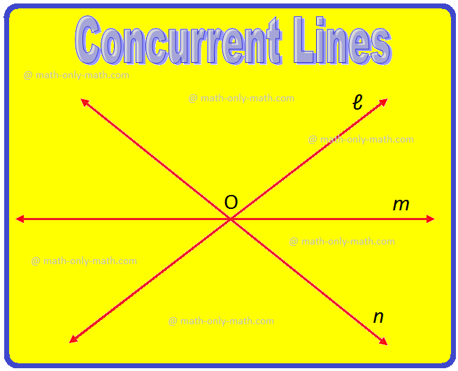 Concurrent Lines