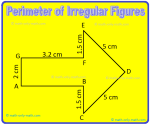 Perimeter of Irregular Figures