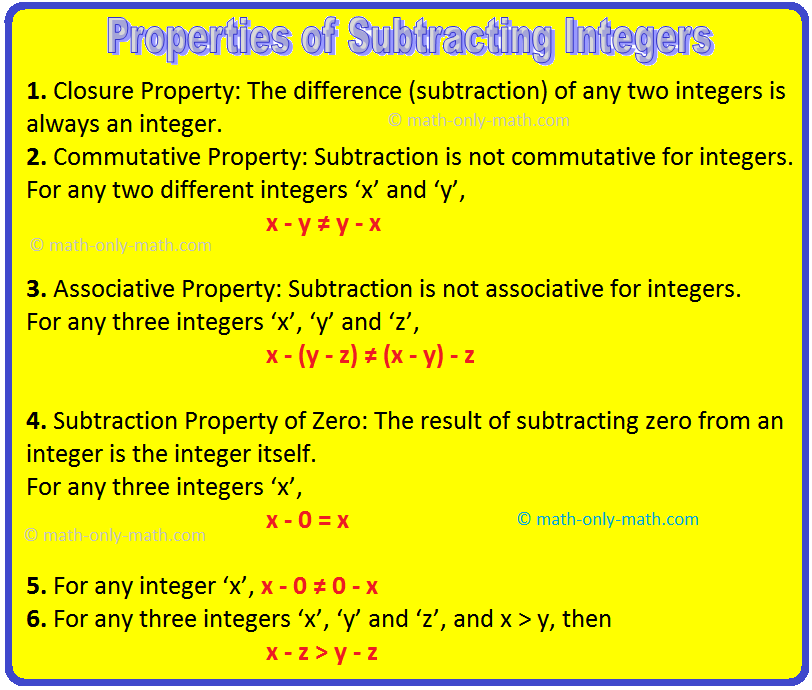 Properties of Subtracting Integers