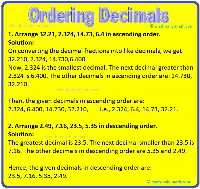 Ordering Decimal Numbers