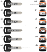 3rd Grade Math Worksheets