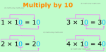 Multiply by 10