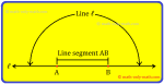 Constructing a Line Segment