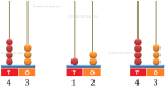 Addition of Three 2-Digit Numbers on Abacus