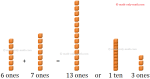 Addition Regrouping Tens and Ones