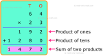 Multiplying 2-Digit Numbers by 2-Digit Numbers