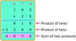 Multiplying 3-Digit Numbers by 2-Digit Numbers