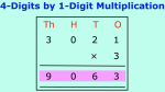 Multiplication of 4-Digits by 1-Digit Multiplication