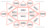 Worksheet on 3rd Grade Numbers