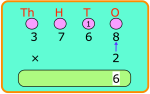 4-Digit by 1-Digit Multiply