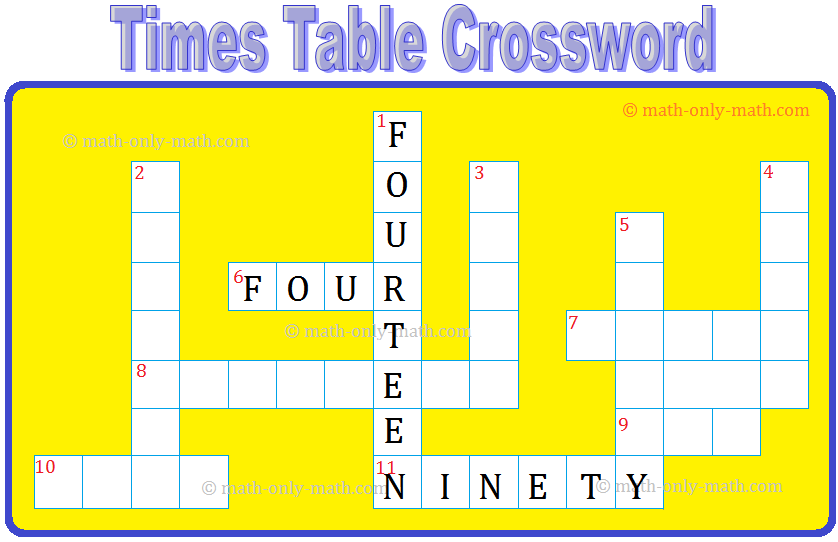 Times Table Crossword