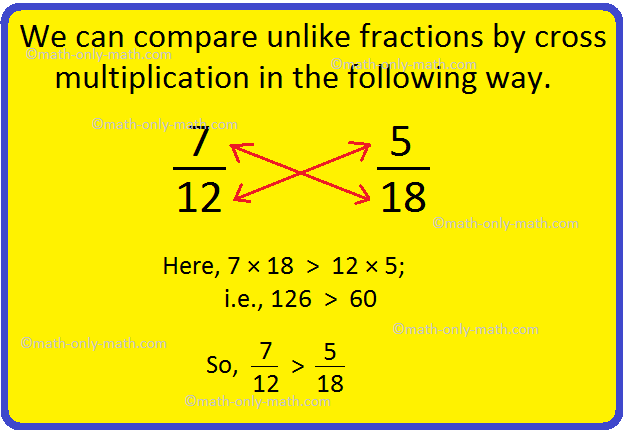 Math Blog