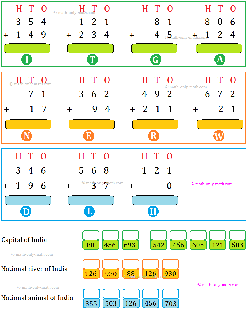 In 3th Grade Addition Worksheet we will solve how to addition of 3-digit numbers without regrouping, addition of three 3-digit numbers without regrouping, addition of 3-digit numbers with regrouping, addition of Three 3-digit numbers with regrouping, properties of addition