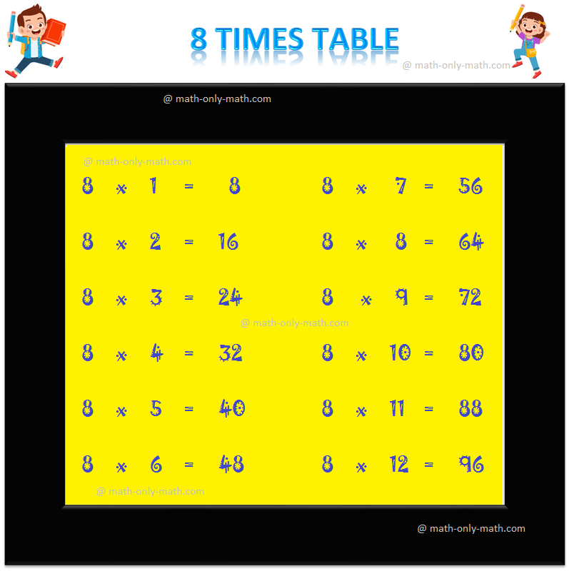 8 Times Table