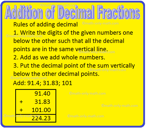 worksheet-on-multiplication-of-decimal-fractions-multiplying-decimals