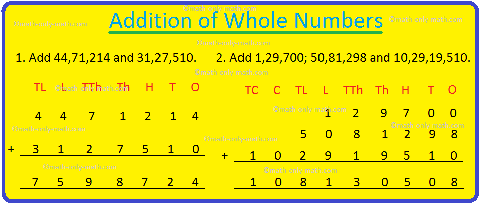 whole numbers in math