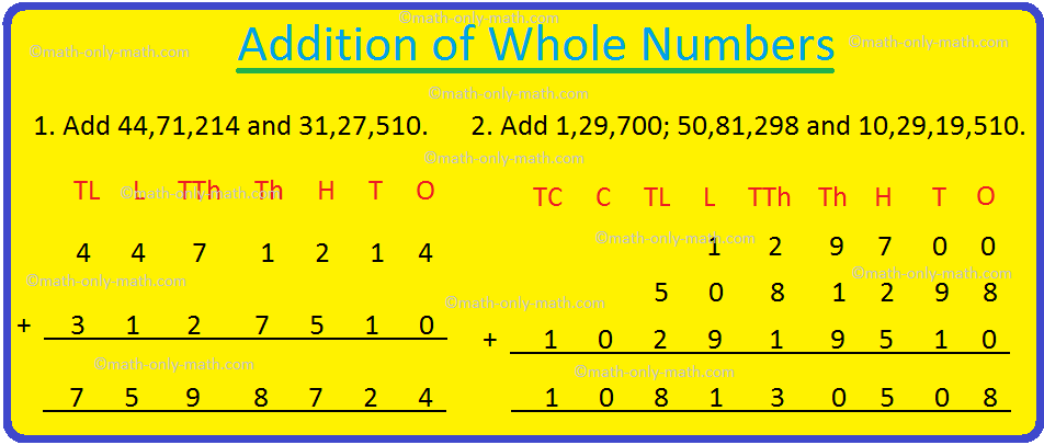 Addition Of Whole Numbers Add Large Numbers Whole Numbers Numbers 