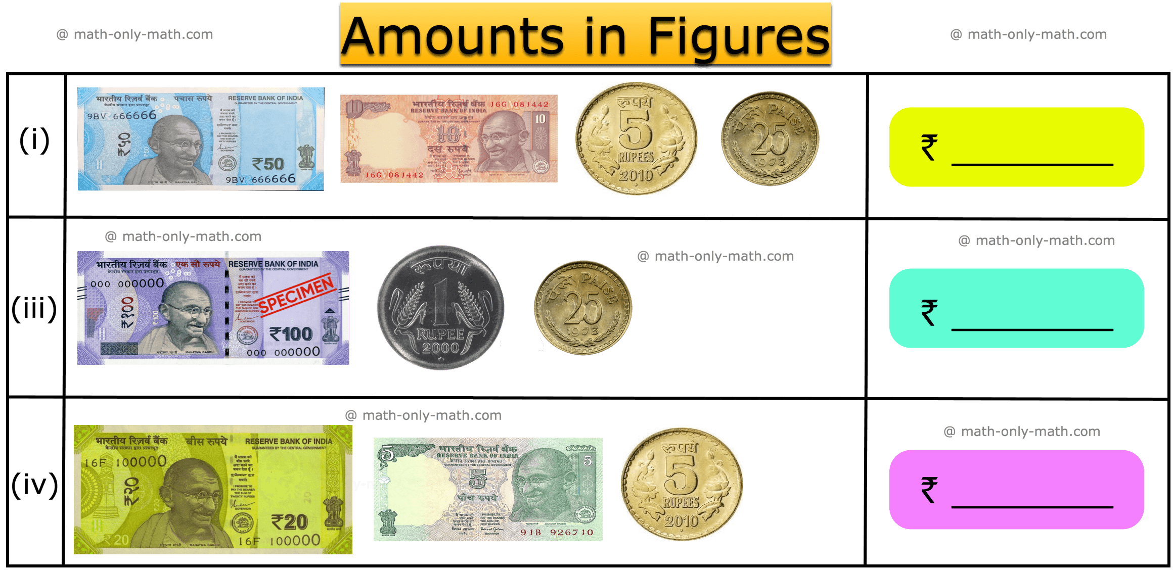 Practice the questions given in the worksheet on money. This sheet provides different types of questions where students need to express the amount of money in short form and long form