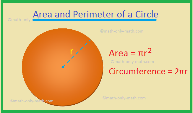 perimeter formula