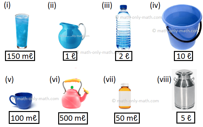 Measuring Capacity | Standard Unit of Capacity | Litre - Gud Learn