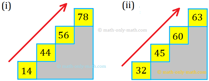 Numbers in Ascending Order