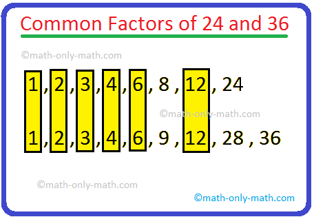 Factor Math