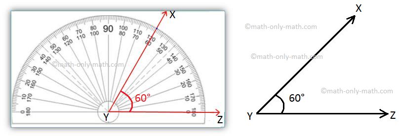 Construction of an Angle using a Protractor