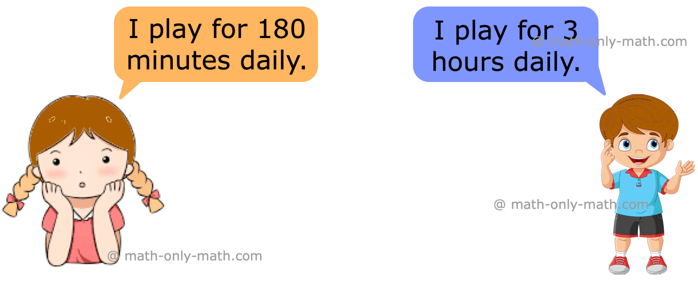 Discutiremos aqui sobre a conversão de horas em minutos. Sabemos que 1 hora é igual a 60 minutos, necessários para converter o tempo de medição de horas para minutos.