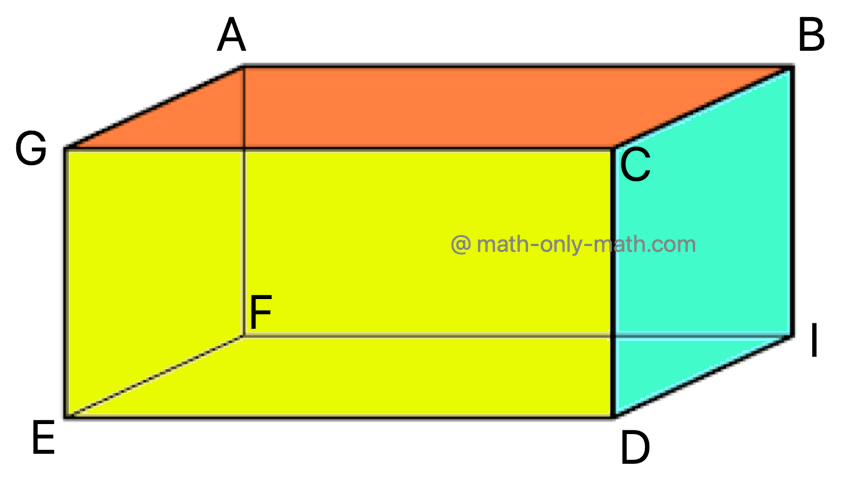 Cuboid Question