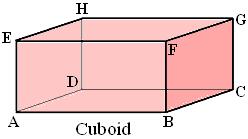 Three-Dimensional Figures |Solids|Cuboid|Cube|Prism|Triangular Prism ...