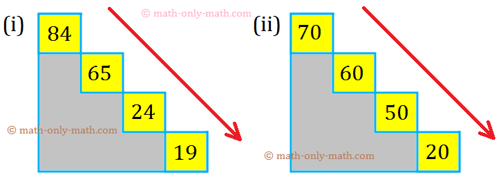 Numbers in Descending Order