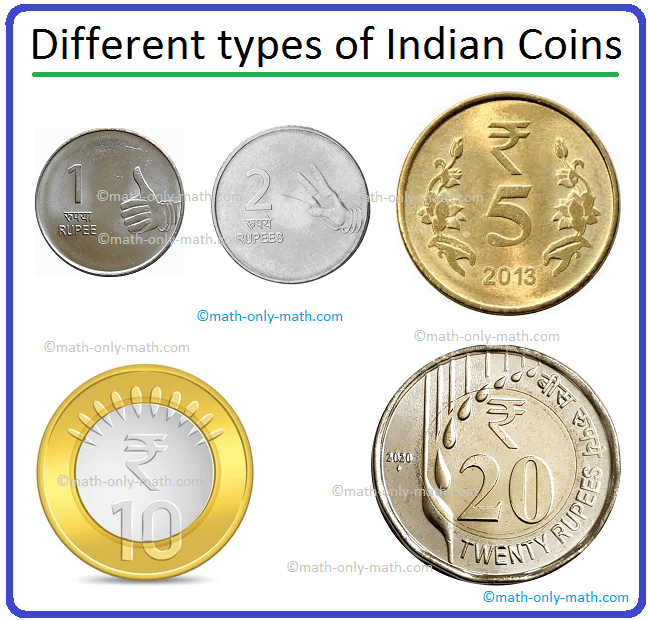 Indian Money Notes And Coins