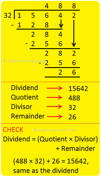 Division 2 Digits By 1 Digit Worksheet Worksheets For Kindergarten