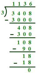 Division of Four-Digit by a One-Digit Numbers | Four Fundamental Operations