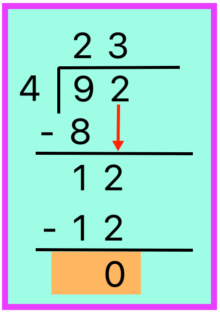 We will discuss here how to solve step-by-step the long division method with regrouping and without remainder. Consider the following examples: 468 ÷ 3