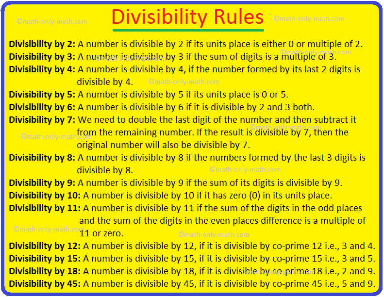 Divisibility Rules Divisibility Test Divisibility Rules From 2 To 18