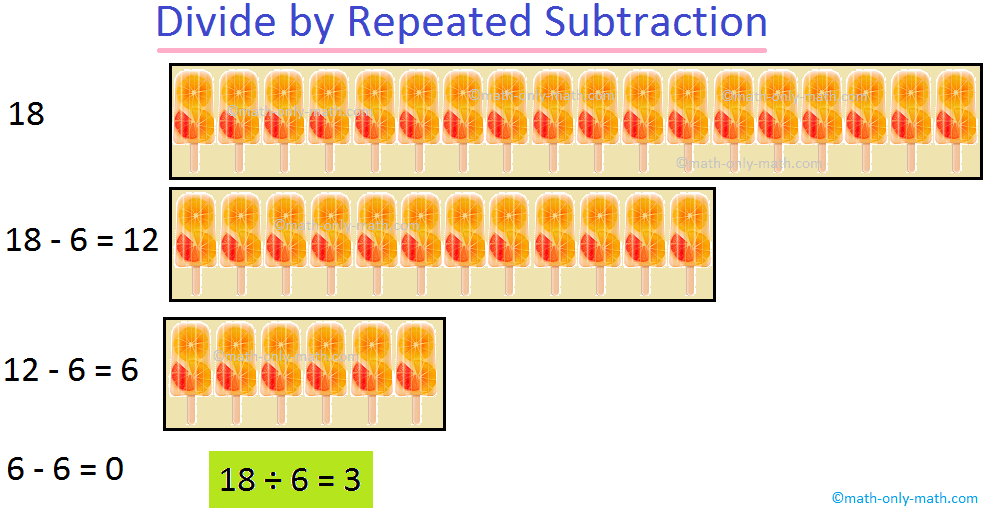 Repeated Subtraction For Division Worksheet
