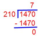 Division of a Decimal by a Decimal | Decimal Division | Dividing Decimals