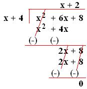 Division of Algebraic Expression | Division of a Monomial, Polynomial