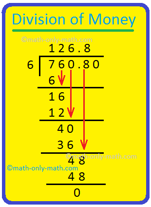 division of money worked out examples divide the amounts of money